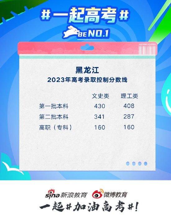 黑龙江2023高考分数线公布：本科一批文科430 理科408